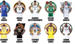 2022-23 赛季 25 名最佳 NBA 球员排名 